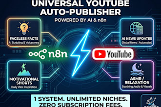 ai content business setup, faceless youtube automation