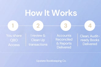 clean up and reconcile your quickbooks online books