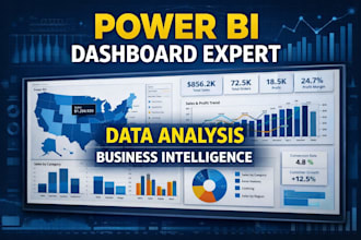 perform professional data analysis and visualization using python