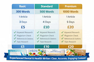 write clear, engaging dental and health blog posts