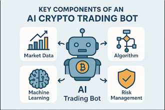 build crypto trading, market making ai trading bot, memecoin bot, arbitrage bot