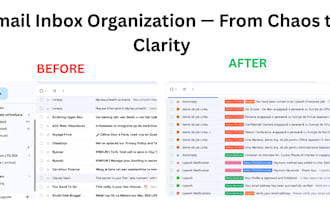 organize your gmail inbox so you never miss important emails