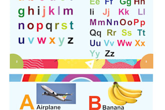 design professional print ready book layout and formatting