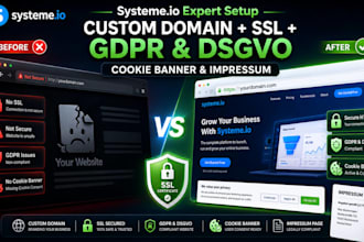 setup systeme io funnel custom domain SSL gdpr dsgvo cookie banner and impressum