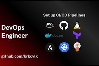 automate and deploy your app to AWS using docker and cicd