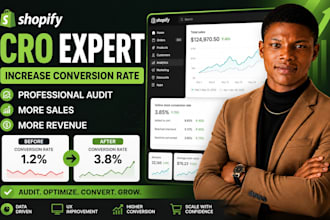 do shopify cro audit and conversion rate optimization