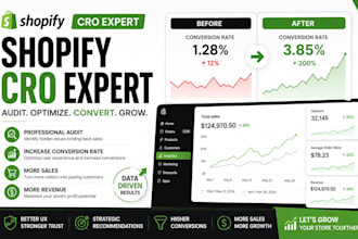 do shopify cro audit and conversion rate optimization