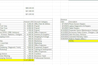 help with bookkeeping and financial data