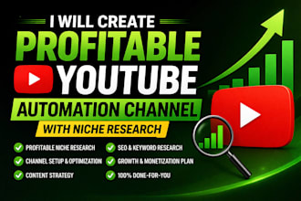 create profitable youtube automation channel with niche research