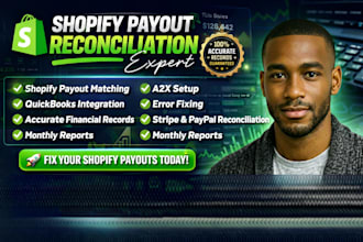 do shopify payout reconciliation and a2x quickbooks setup