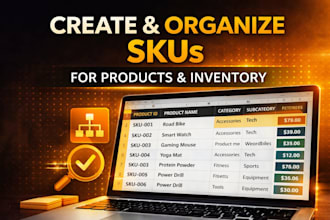 create and standardize skus for your products and inventory