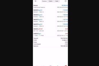 deliver profitable gold ea, forex ea bot, forex trading bot, forex robot, xauusd