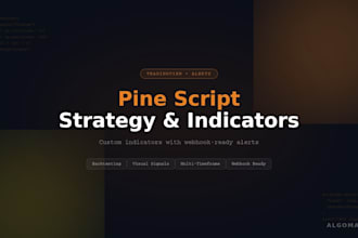 code tradingview pine script strategy with alerts