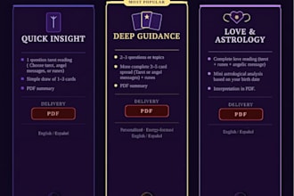 do a personalized tarot, runes, and angel reading