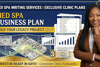 write med spa wellness business plan sba loan approval investor grant funding