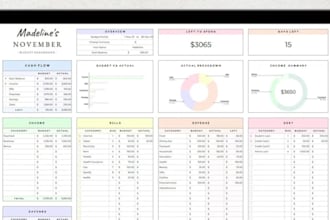 build excel finanacial models vba forecasting projections budget spreadsheet
