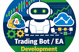 convert your tradingview pine script strategy to metatrader 4,5 expert advisor