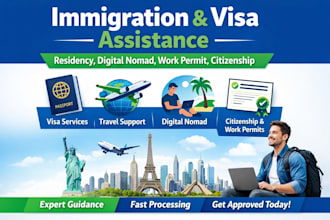 assist with immigration residency digital nomad visa and citizenship application