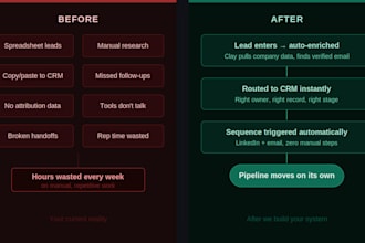 build your GTM automations using clay, zapier, and CRM