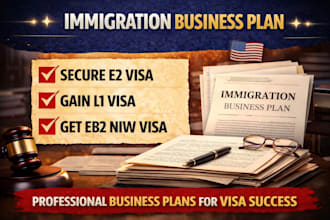 create l1 visa immigration business plan for new office setup