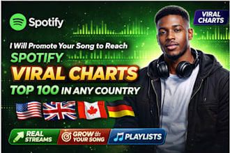 promote your song to reach spotify viral charts