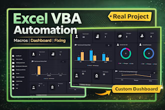 create excel vba automation and macros