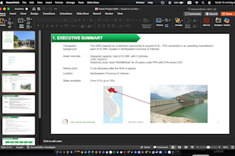 create teaser and im for business investment projects