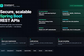 build secure, scalable spring boot rest apis