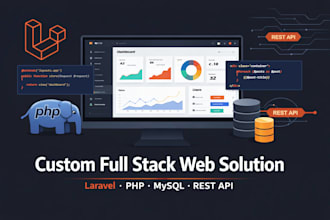 create a custom full stack web solution for your business
