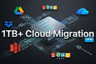 migrate or transfer cloud data google drive dropbox onedrive s3 zoho box