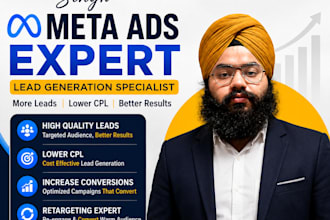 create high converting meta ad creatives and ad copy