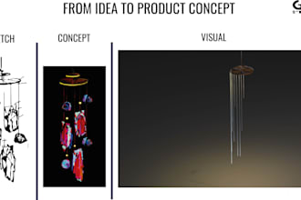 develop innovative product ideas and concepts