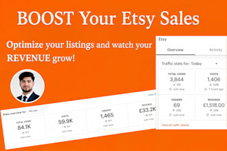 your etsy VA for listings, SEO and store management