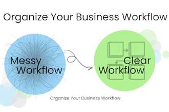 organize your business workflow and processes