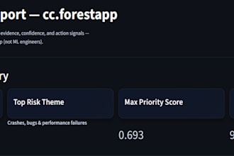 build an ai system for sentiment analysis and actionable insights