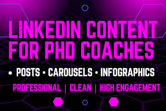 design linkedin posts, carousels, and infographics for phd coaches