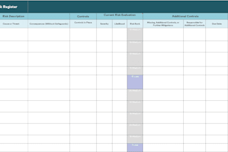 do a professional risk assessment and create a risk register