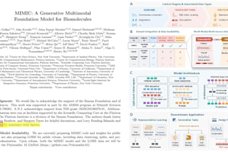 do detailed scientific figures, illustrations, diagrams, flowcharts