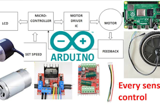 program esp32, arduino, raspberry pi and develop pid motor control systems