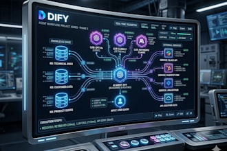 build enterprise ai agents using dify and flowise