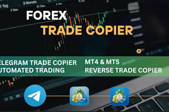 setup telegram signal copier trade copier to mt4, mt5, ctrader and ninjatrader