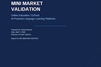 create a mini market validation report with ai in 48 hours