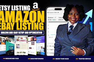 do amazon to ebay dropshipping store setup, etsy shop setup with product listing