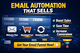 setup email automation flows welcome series abandoned cart for ecommerce growth