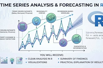time series forecasting and econometric analysis in r
