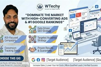 create and manage high ROI meta ads and google ads campaigns