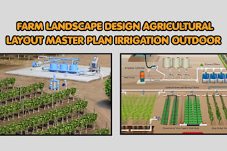 farm landscape design agricultural layout master plan irrigation outdoor