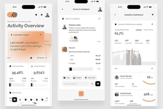 build ai business automation app, ai personal productivity assistant app
