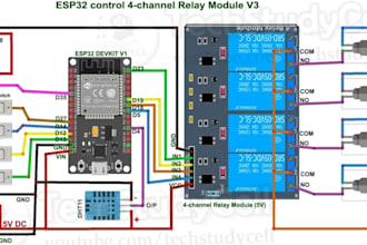 develop iot projects, arduino, esp32, AWS, mobile and web app integration