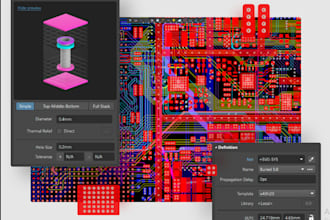 perform high speed hdi pcb design altium xilinx fpga bga ddr lvds